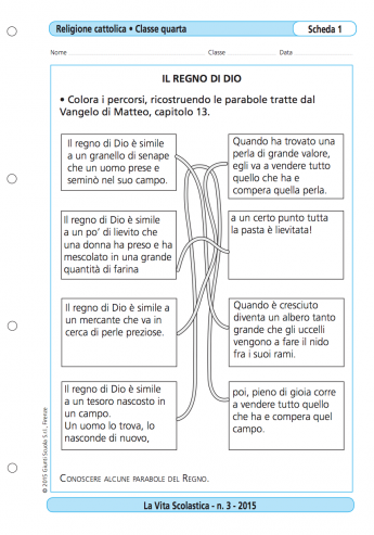 Risultati immagini per parabole del regno