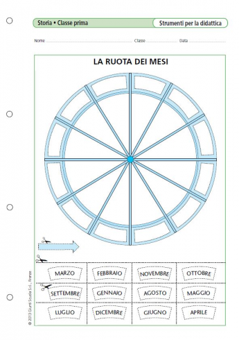 La ruota dei mesi - La Vita Scolastica