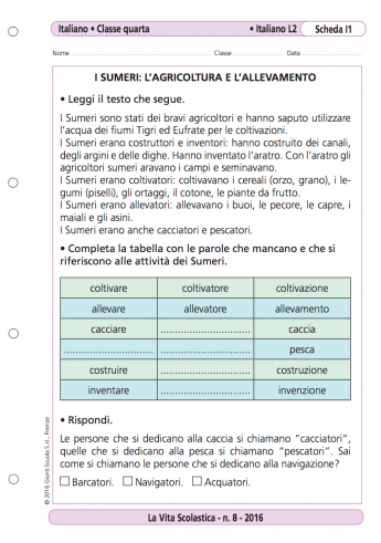 Suffissi Paradiso Delle Mappe I Prefissi E I Suffissi Piu Importanti 15 Suffissi Sufijos Dei Verbi In Are Ere Ire All